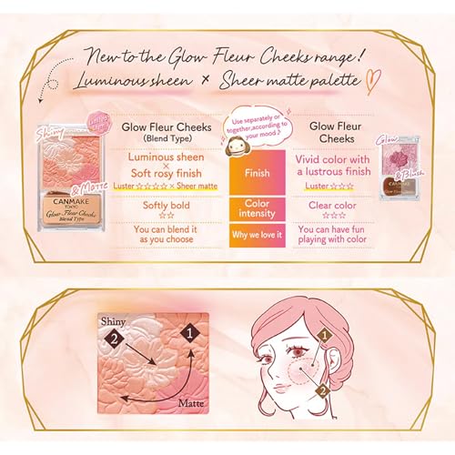 CANMAKE Glow Fleur Cheeks B02 Rose Ballerina Blush Palette