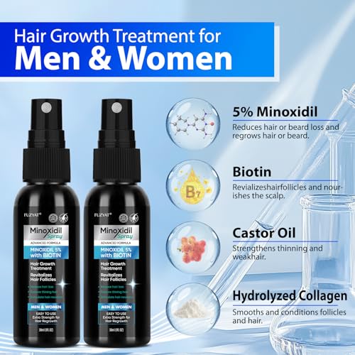 5% Minoxidil Hair Growth Spray for Men & Women 60ml