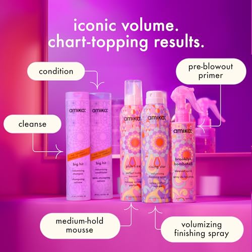 Amika Big Hit Volumizing Conditioner for Weightless Hydration