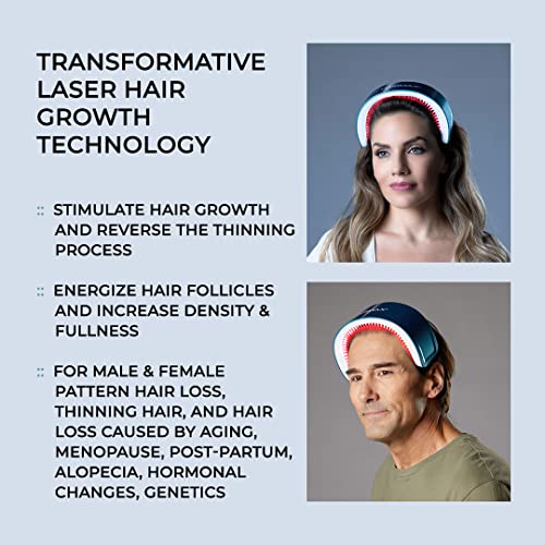 HairMax Laser Band 41 - FDA Cleared Hair Growth Device