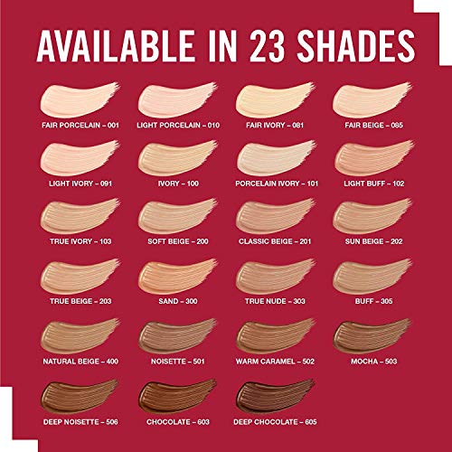 Rimmel Stay Matte Foundation, Light Ivory, 1 Fluid Ounce (Pack of 2)