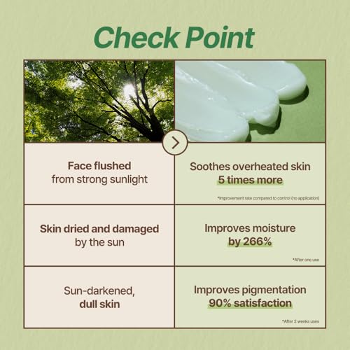 Cica Nut Calming Cream -Korean Skin Care 60ml ? Moisturizing & Soothing Cooling Cream, Niacinamide 3%, Centella for Redness Relief, instant hydration with 10,000 ppm for Sensitive Skin