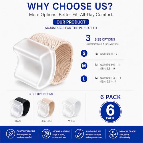Bunion Corrector Big Toe Spacer - Gel Separator for Pain Relief