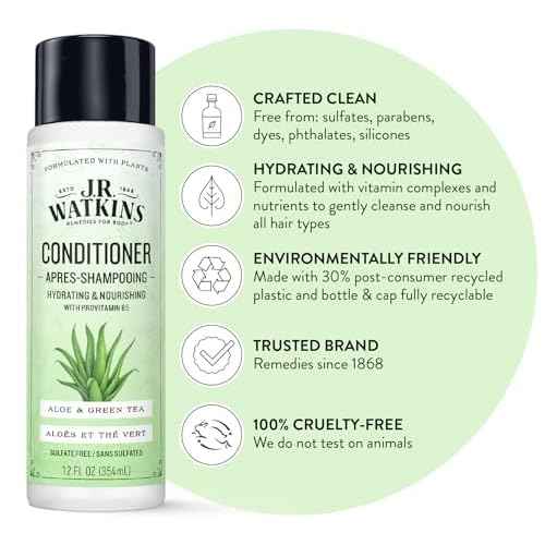 J.R. Watkins Daily Hydration Conditioner - Aloe & Green Tea - 12 fl oz (Pack of 2)