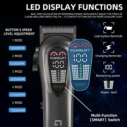 GEC Smart Hair Clipper for Men,Rechargeable -Professional Clippers,Low Noise 5-Mode Hair Clippers with Auxiliary Light Hair Trimmer Kit for Men