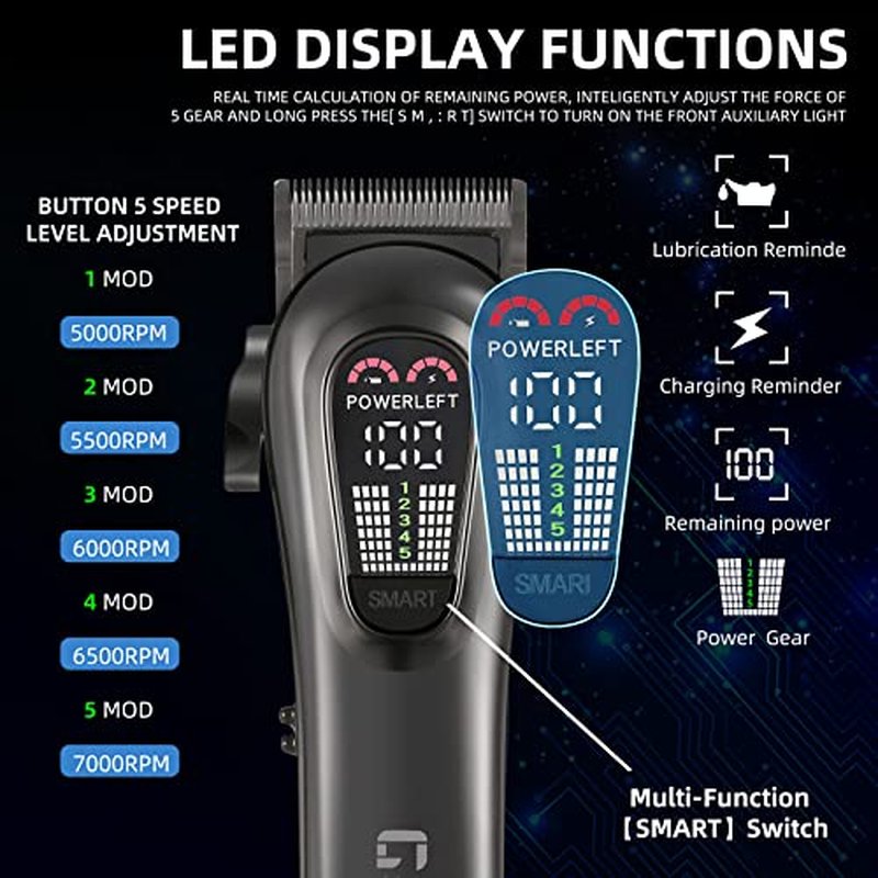 GEC Professional Smart Hair Clipper for Men - Rechargeable with LED