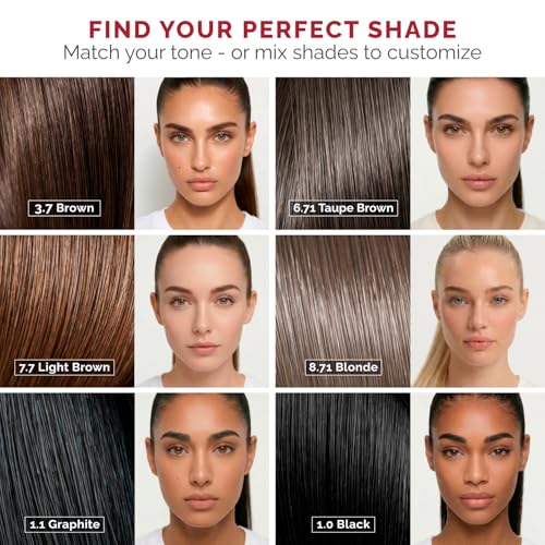 RB Renata Beauty Spot Hair Dye Kit with Developer & Brush