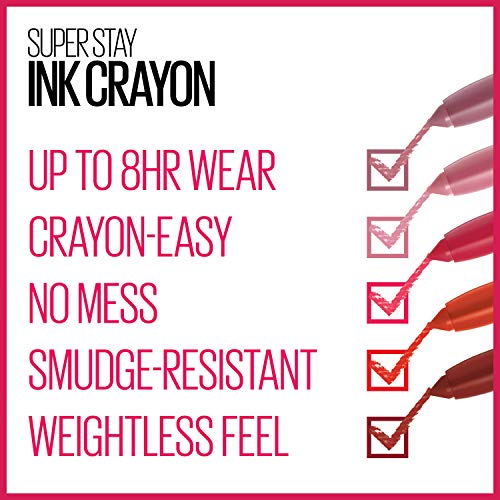 Maybelline SuperStay Ink Crayon Matte Lipstick, Forget The Rules