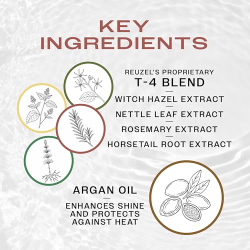 Reuzel Grooming Tonic