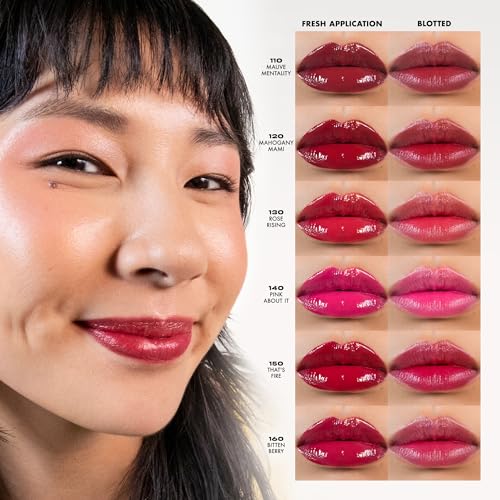Milani Color Fetish Lip Stain-130 Rose Rising & 110 Mauve Mentality Bundle