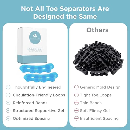 Toe Separators for Men & Women - Black Gel Spacers