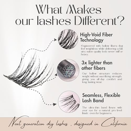 Gazelle Naked Love DIY Cluster Lashes - Pre-Mapped Korean Silk