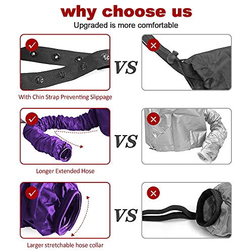 Hair Dryer Bonnet with Extended Hose - Deep Conditioning