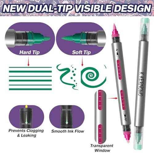 K KERNOWO Temporary Tattoo Markers for Skin - Henna Body Tattoo Kit Dual-End Visible Capacity Tattoo Pen for Girls & Adults, Body Painting Kit Teen Girl Gifts Trendy Stuff, Cool Birthday Gift for Teen