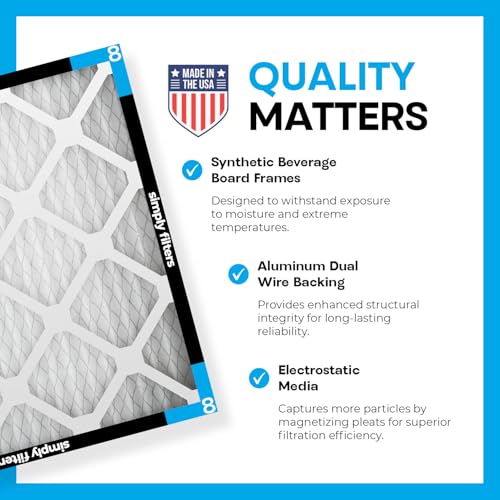 Simply 20x20x1 MERV 8 Air Filters - 6 Pack for HVAC Systems