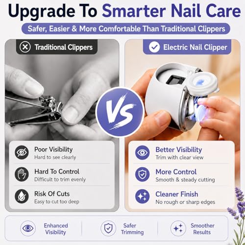 3-in-1 Electric Nail Clippers for Seniors with LED Light and 2.5X Magnifier - USB Rechargeable, Dual Cutting Heads
