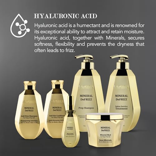 Mineral Hair Care Kit – Shampoo, Mud & Treatments Set