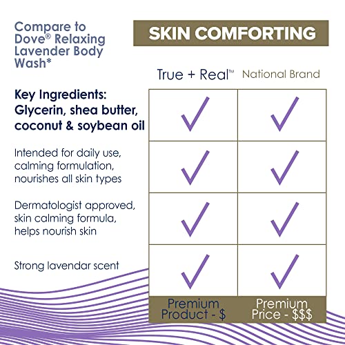 True+Real Relaxing Lavender Body Wash, 22 oz, 4 Pack