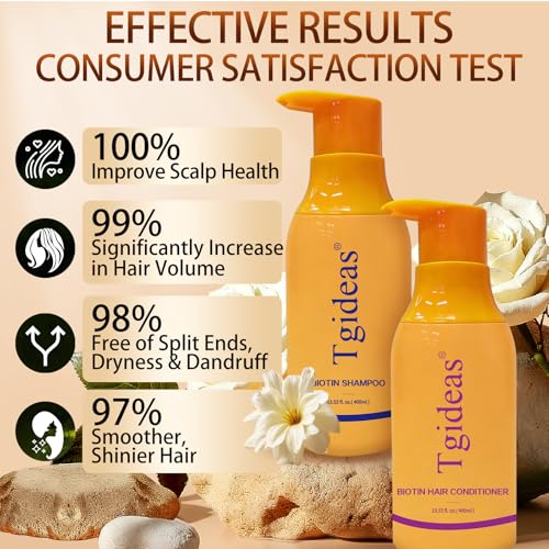 Biotin Shampoo & Conditioner Set for Thinning Hair