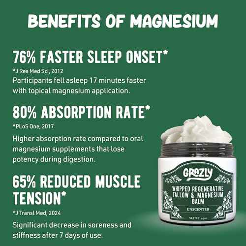 Whipped Beef Tallow for Skin w/Dead Sea Magnesium, Manuka Honey & Jojoba Oil - Grass Fed Beef Tallow Balm - Body & Face Moisturizer for Dry, Sensitive Skin - Unscented - 2.5oz