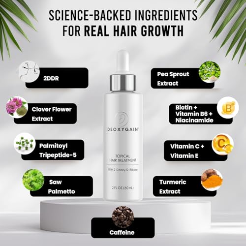 Deoxygain Hair Growth Serum - DHT Blocker with 2DDR & Saw Palmetto