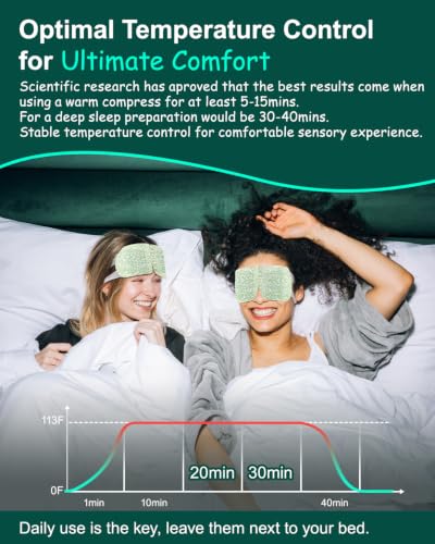 16-Pack Steam Eye Masks for Dry Eyes, Self-Heating Warm Compress