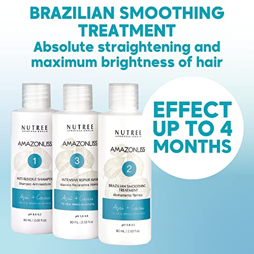 Keratin Hair Straightening Treatment - Brazilian Blowout Kit 2.03oz