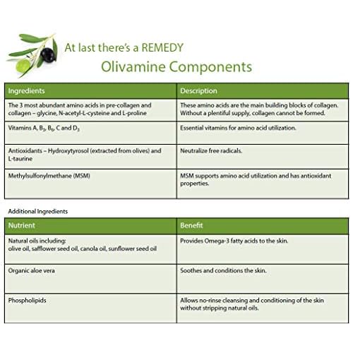 Medline Remedy Olivamine Foaming Body Cleanser, No Rinse, Scented, 5-oz Pump Bottle