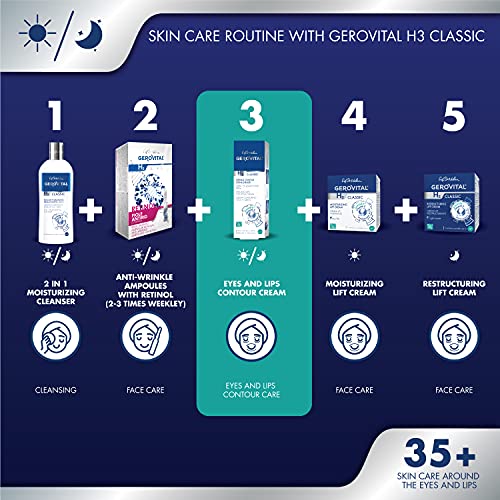 Gerovital Anti-Wrinkle Eye & Lip Cream with Hyaluronic Acid