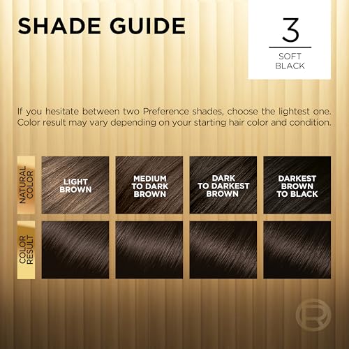 L'Oreal Paris Superior Preference Soft Black Hair Dye Kit - Fade-Defying Permanent Color, Up to 9 Weeks of Radiance, 1 Count