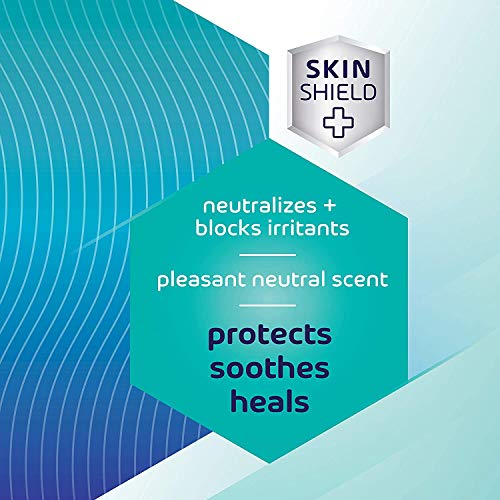 Balmex Adultadvantage Bprotected Skin Relief Cream, with Skinshield Technology, 3 Ounce