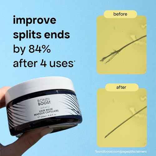 BONDIBOOST Miracle Hair Mask for Damaged Hair [8.45 fl oz], Deep Conditioning Hair Mask for Fine Hair, Clinically-Proven to Improve Split Ends, Argan Oil + Biotinoyl Tripeptide-1 Formula, Sulfate Free