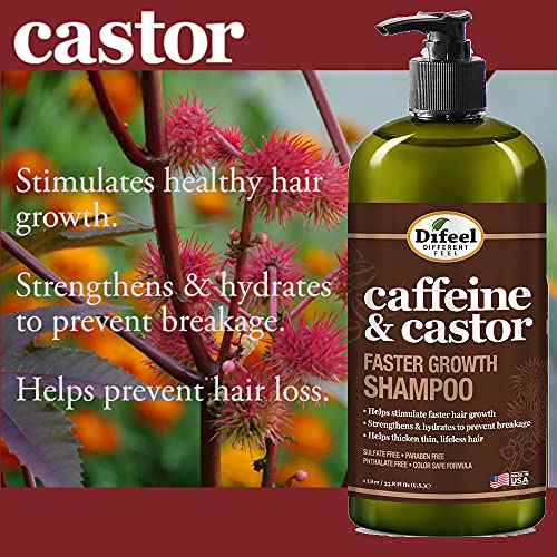 Difeel 2-PC Caffeine & Castor Shampoo & Conditioner for Faster Hair Growth 33.8 oz. - 2PC Shampoo & Conditioner Set