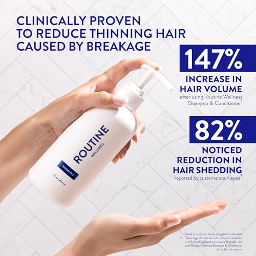 Routine Wellness Anti-Thinning Volumizing Shampoo with Biotin