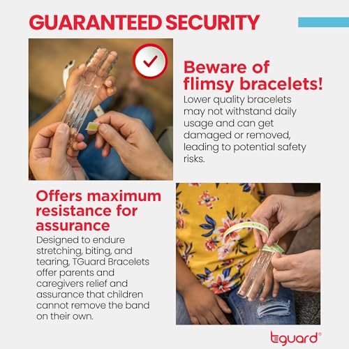 TGuard AeroThumb & AeroFinger Wristbands - 60 Durable Non-Rip Bands
