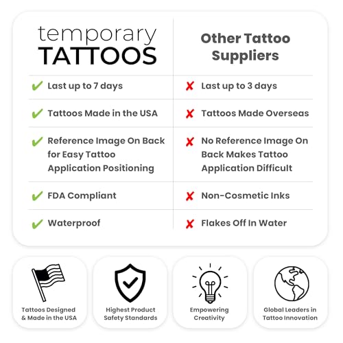 My Little Pony Temporary Tattoos 200 Pack - Safe, USA Made