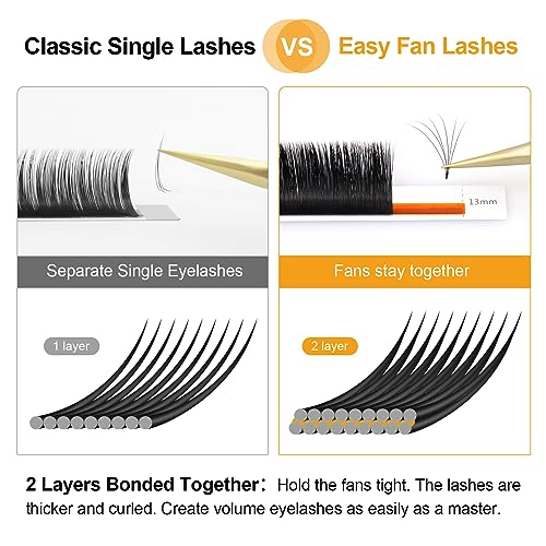 NAGARAKU Easy Fan Eyelash Extensions Volume Lashes 5 Trays in 1 Pack 0.05 D curl 11/12/13/14/15mm Rapid Blooming Russian Mega Volume Soft Cluster For Beginners