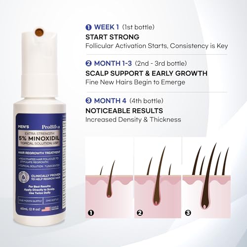 ProBliva 5% Minoxidil Hair Growth Spray for Men - 2 FL OZ