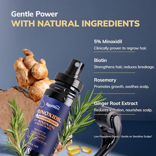 5% Minoxidil Spray + 0.25mm Derma Roller Hair Regrowth Kit