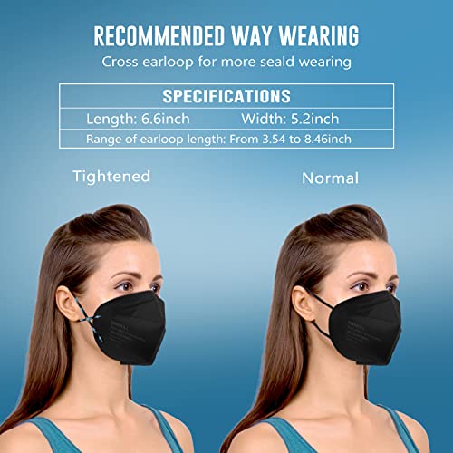 WWDOLL KN95 Face Mask 25 Pack, 5-Layers Breathable Disposable KN95 Masks, Black