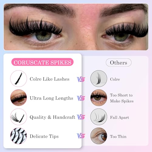 262Pcs Lash Clusters Kit, 80D 12-20mm Volume Eyelash Cluster, 14-22mm Spiky Lashes Extensions, DIY Wispy Fluffy and Spikes Individual Lashes Extension Kit with Lash Bond and Seal, Tweezers