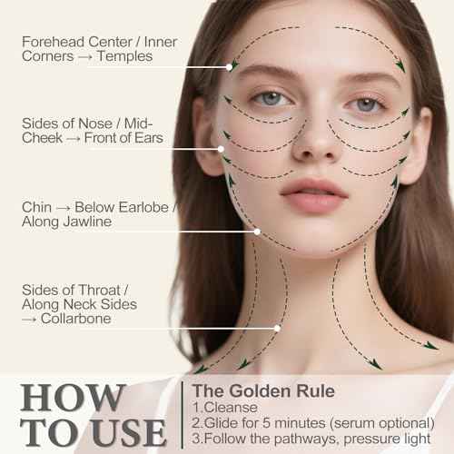 Lymphatic Contour Face Brush, Lymphatic Drainage Massager for Face, Chin & Neck. Features a Newly Upgraded Ergonomic Design for Precise Skin Fit