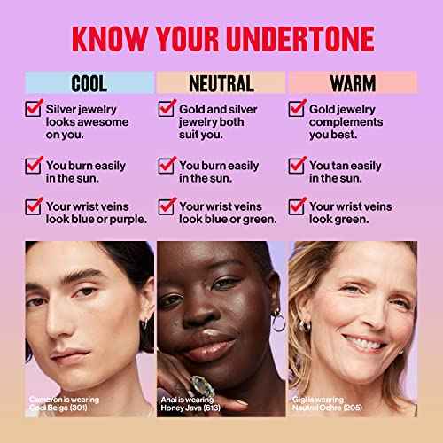 Revlon Illuminance Skin-Caring Liquid Foundation, Hyaluronic Acid, Hydrating and Nourishing Formula with Medium Coverage, 201 Creamy Natural, 1 fl oz