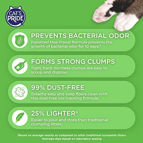 Cat's Pride Max Power: Bacterial Odor Control - Up to 10 Days of Powerful Odor Control - Strong Clumping - 99% Dust Free - Multi-Cat Litter, Fresh Scented, 15 Pounds