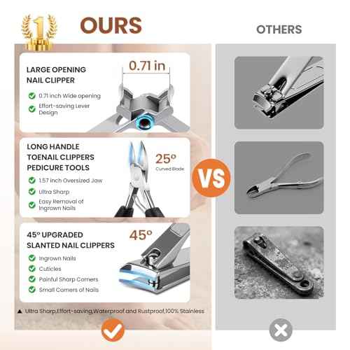 LIONVISON Ingrown Toenail Removal Kit: 8 Pcs Professional Toenail Clippers for Thick Toenails - Heavy Duty Nail Clippers Tools for Seniors Home Foot Care