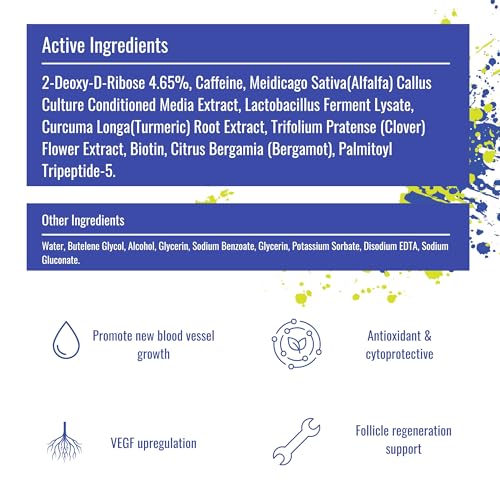 Advanced Hair Growth Serum with 4.65% 2DDR - All-Natural Formula for Men & Women