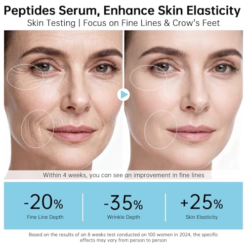 Buffet Peptides Serum For Face 30ml, Multi Peptide + Hyaluronic Acid + Amino Acids + Lactic Acid, Anti-Aging Peptide Serum For Fine Lines & Crow's Feet, Improve Elasticity