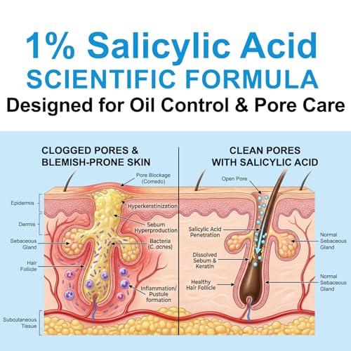 Folliculitis & Acne Care Cream - 120ml for Face, Scalp & Body