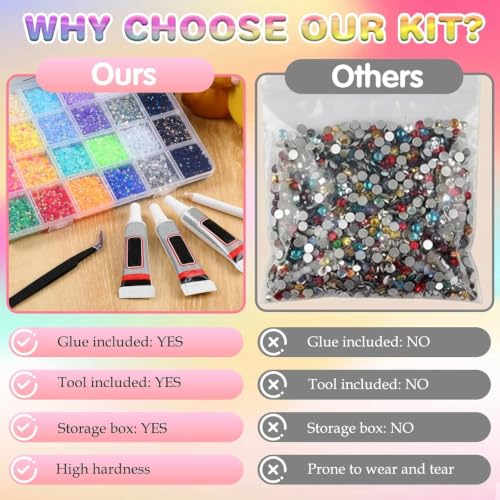 32000PCS Bedazzling Kit with 3mm Rhinestones & Tools