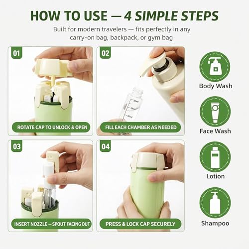 4-in-1 Travel Dispenser Bottle, 30ml TSA Approved Leakproof